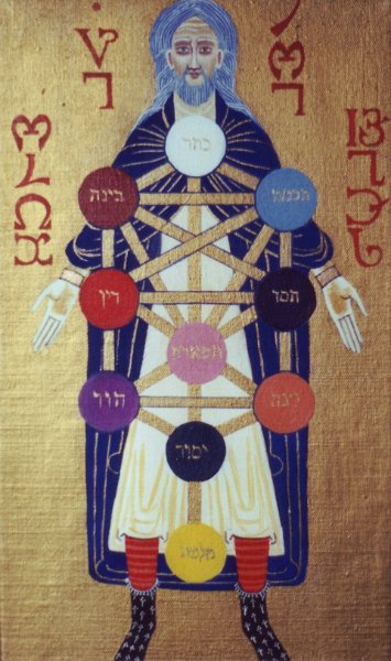 Kabbalah.jpg